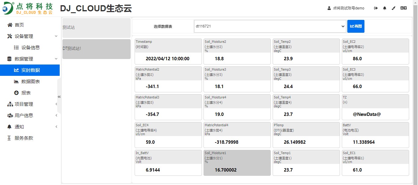 點(diǎn)將云平臺(tái)