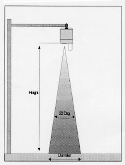 超聲雪厚傳感器