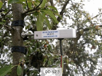 直徑生長測量儀