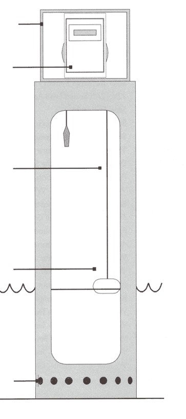 浮子水位傳感器