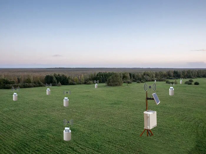 土壤二氧化碳監測系統